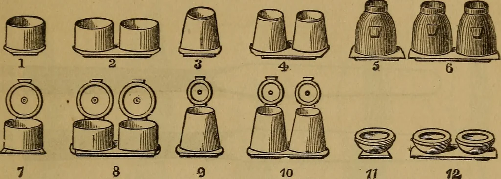 An illustration from Hand-book for the preservation of pictures; containing practical instructions for cleaning, lining, repairing, and restoring oil paintings, with remarks on the distribution of works of art in houses and galleries, their care and preservation, 1876, leaf 108