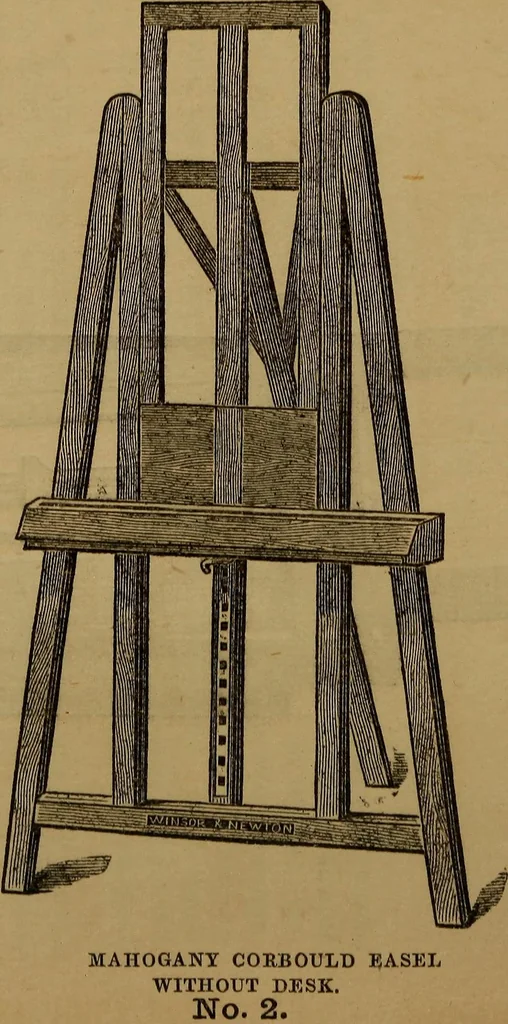 An illustration from Hand-book for the preservation of pictures; containing practical instructions for cleaning, lining, repairing, and restoring oil paintings, with remarks on the distribution of works of art in houses and galleries, their care and preservation, 1876, leaf 113