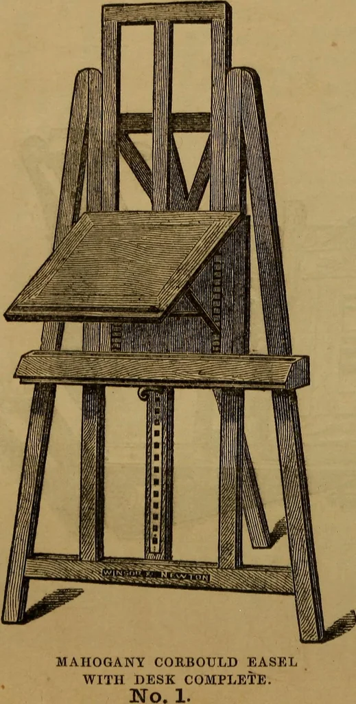 An illustration from Hand-book for the preservation of pictures; containing practical instructions for cleaning, lining, repairing, and restoring oil paintings, with remarks on the distribution of works of art in houses and galleries, their care and preservation, 1876, leaf 113