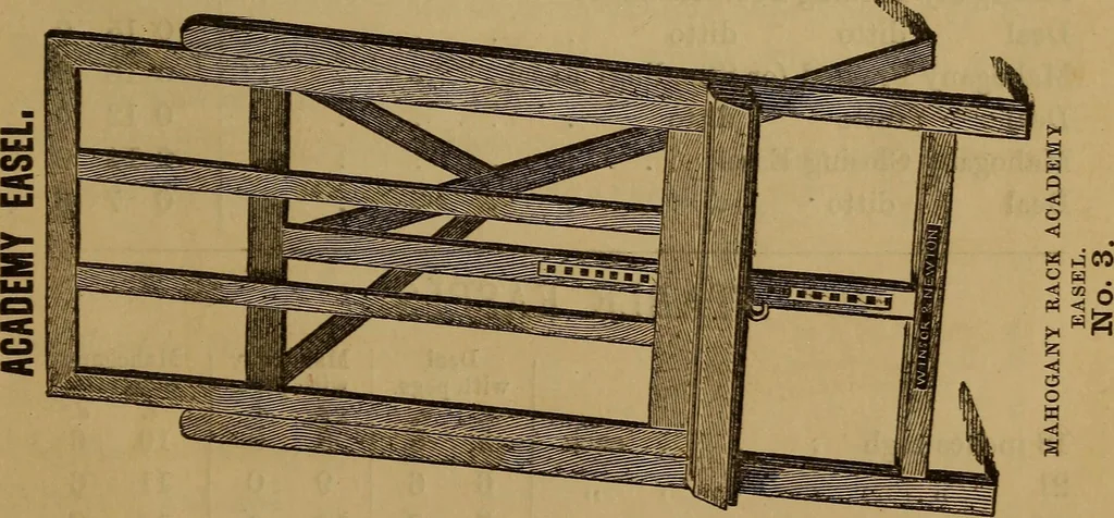 An illustration from Hand-book for the preservation of pictures; containing practical instructions for cleaning, lining, repairing, and restoring oil paintings, with remarks on the distribution of works of art in houses and galleries, their care and preservation, 1876, leaf 114