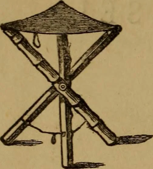 An illustration from Hand-book for the preservation of pictures; containing practical instructions for cleaning, lining, repairing, and restoring oil paintings, with remarks on the distribution of works of art in houses and galleries, their care and preservation, 1876, leaf 117