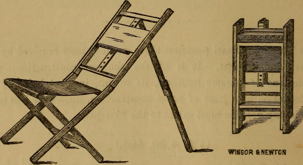 An illustration from Hand-book for the preservation of pictures; containing practical instructions for cleaning, lining, repairing, and restoring oil paintings, with remarks on the distribution of works of art in houses and galleries, their care and preservation, 1876, leaf 117
