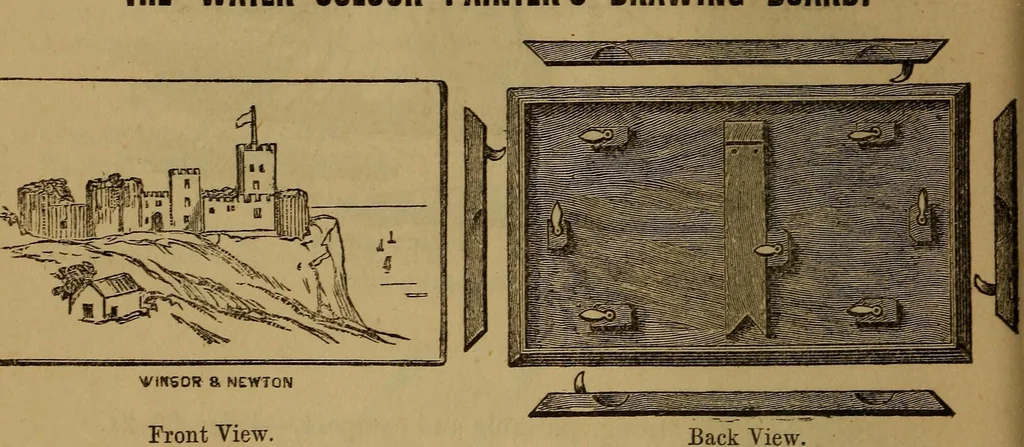 An illustration from Hand-book for the preservation of pictures; containing practical instructions for cleaning, lining, repairing, and restoring oil paintings, with remarks on the distribution of works of art in houses and galleries, their care and preservation, 1876, leaf 119