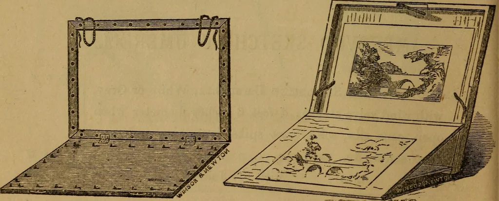 An illustration from Hand-book for the preservation of pictures; containing practical instructions for cleaning, lining, repairing, and restoring oil paintings, with remarks on the distribution of works of art in houses and galleries, their care and preservation, 1876, leaf 119