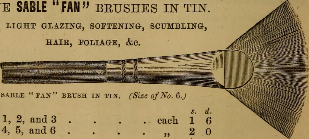 An illustration from Hand-book for the preservation of pictures; containing practical instructions for cleaning, lining, repairing, and restoring oil paintings, with remarks on the distribution of works of art in houses and galleries, their care and preservation, 1876, leaf 99
