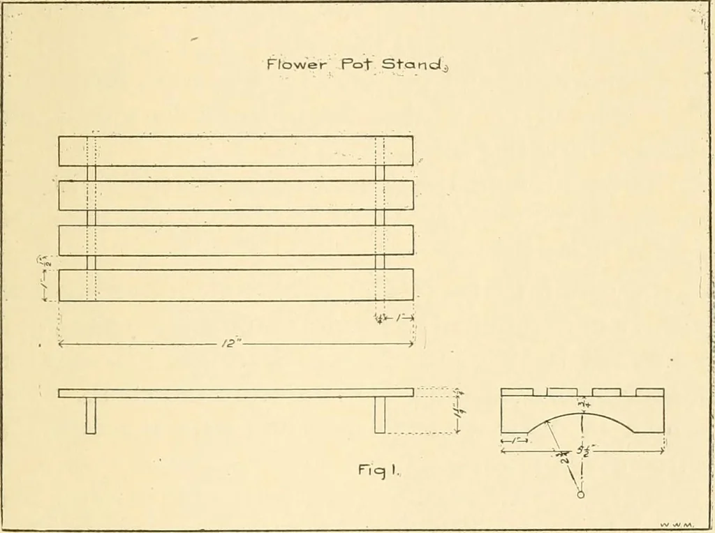 An illustration from Handbook for teachers. A course in manual training for grammar schools .., 1897, leaf 11