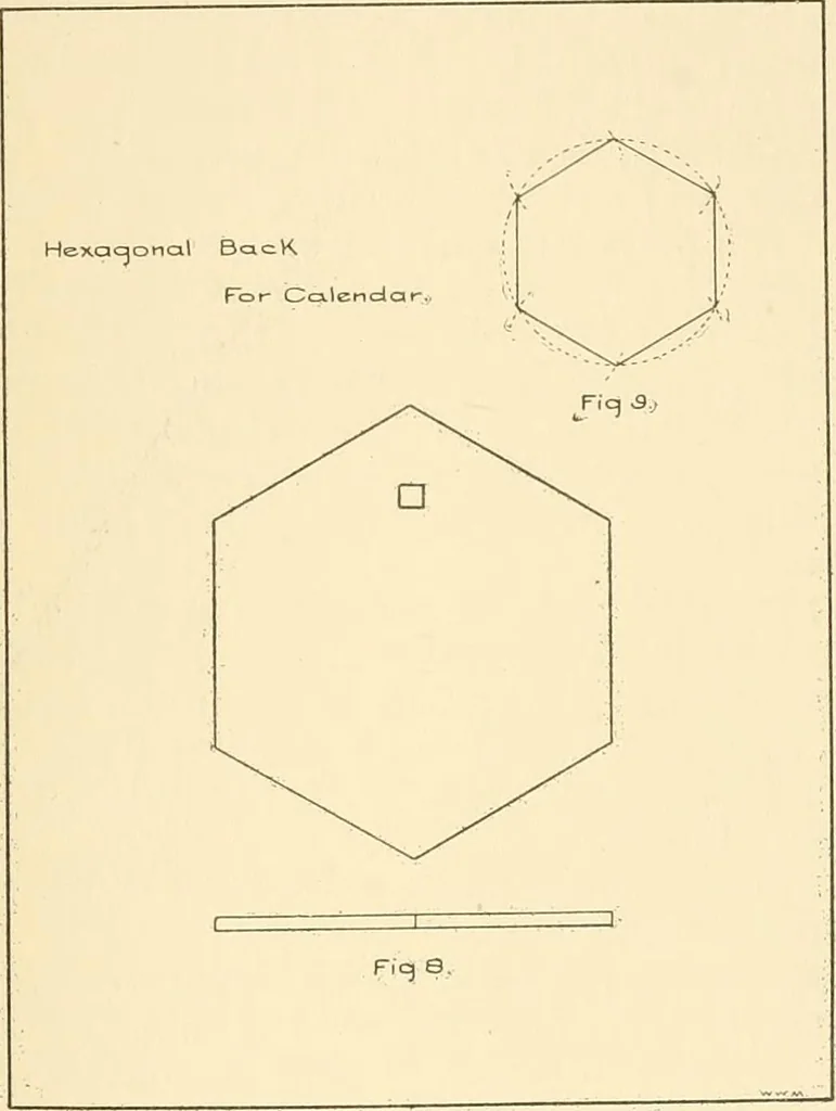 An illustration from Handbook for teachers. A course in manual training for grammar schools .., 1897, leaf 17