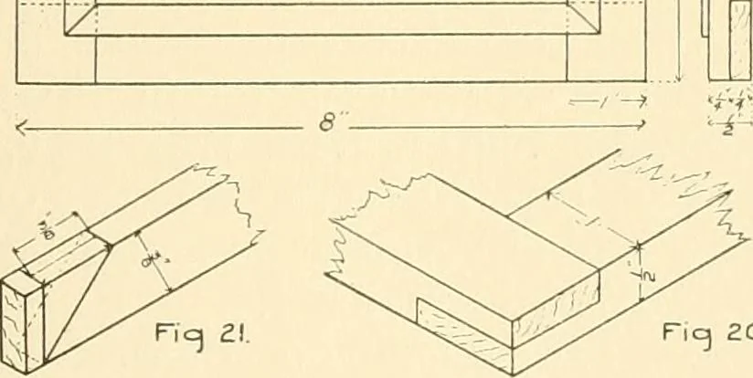 An illustration from Handbook for teachers. A course in manual training for grammar schools .., 1897, leaf 27