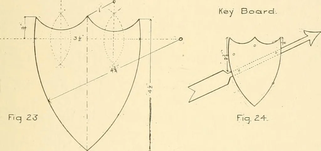 An illustration from Handbook for teachers. A course in manual training for grammar schools .., 1897, leaf 29