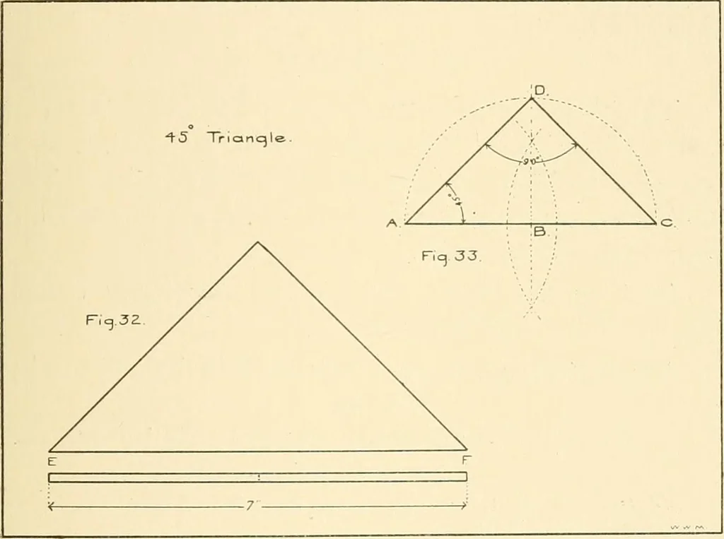 An illustration from Handbook for teachers. A course in manual training for grammar schools .., 1897, leaf 39