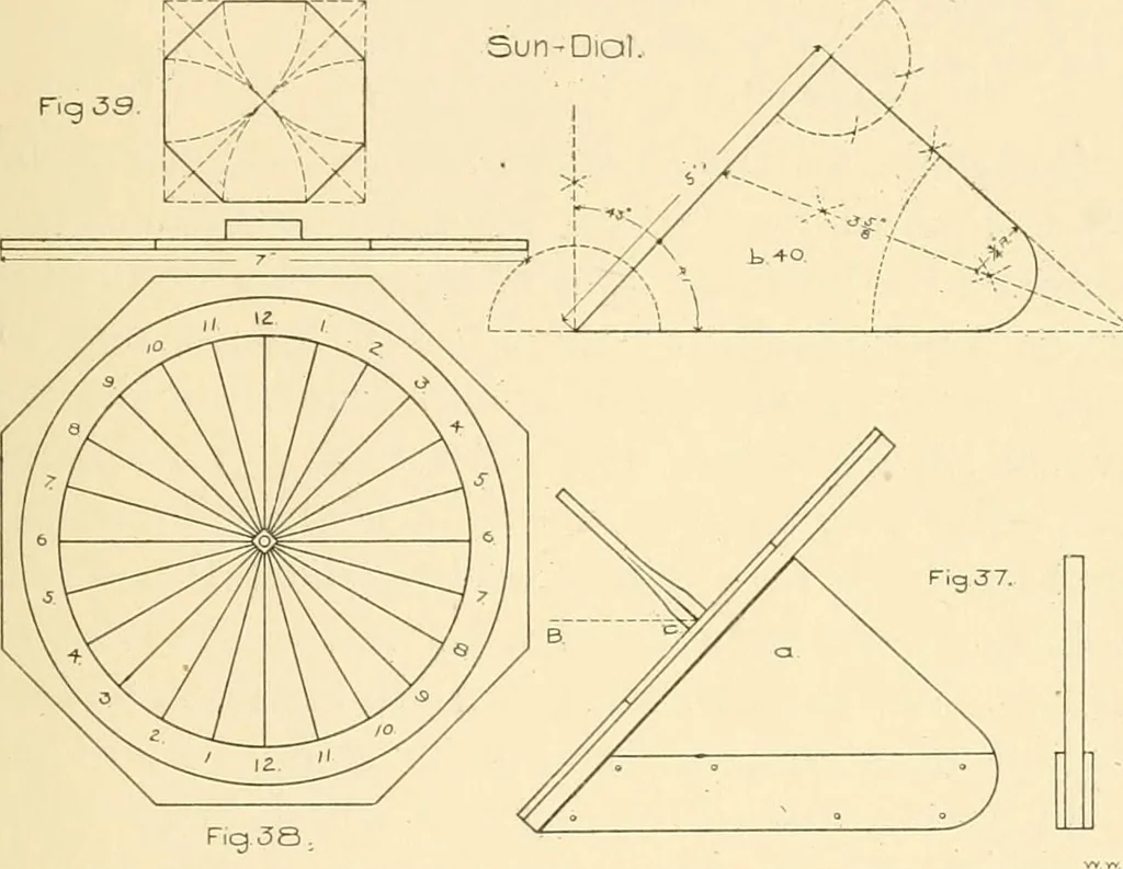 An illustration from Handbook for teachers. A course in manual training for grammar schools .., 1897, leaf 45