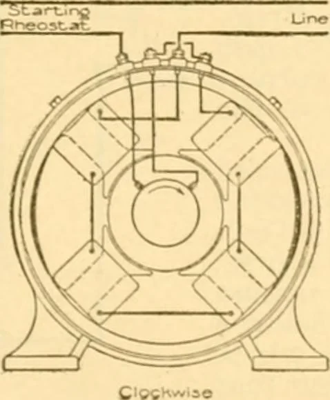 An illustration from Handbook for the use of electricians in the operation and care of electrical machinery and apparatus of the U. S. seacoast defenses .., 1904, leaf 107