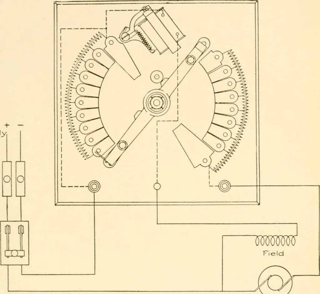 An illustration from Handbook for the use of electricians in the operation and care of electrical machinery and apparatus of the U. S. seacoast defenses .., 1904, leaf 113