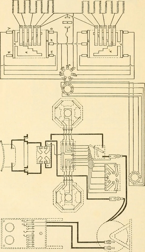 An illustration from Handbook for the use of electricians in the operation and care of electrical machinery and apparatus of the U. S. seacoast defenses .., 1904, leaf 142