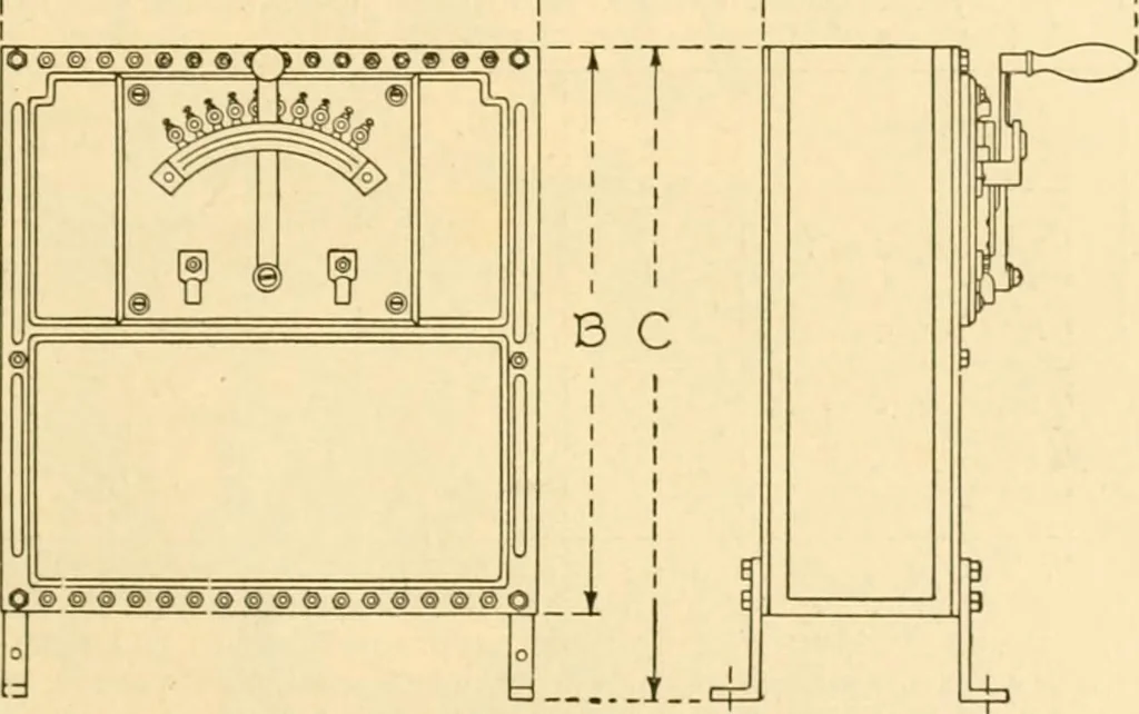 An illustration from Handbook for the use of electricians in the operation and care of electrical machinery and apparatus of the U. S. seacoast defenses .., 1904, leaf 145