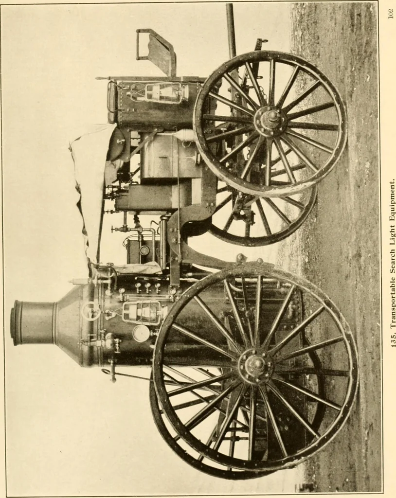 An illustration from Handbook for the use of electricians in the operation and care of electrical machinery and apparatus of the U. S. seacoast defenses .., 1904, leaf 147