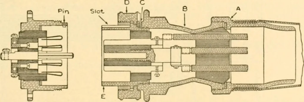 An illustration from Handbook for the use of electricians in the operation and care of electrical machinery and apparatus of the U. S. seacoast defenses .., 1904, leaf 155