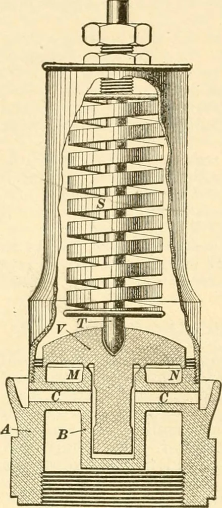 An illustration from Handbook for the use of electricians in the operation and care of electrical machinery and apparatus of the U. S. seacoast defenses .., 1904, leaf 16