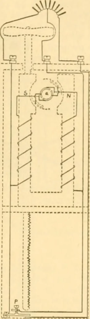 An illustration from Handbook for the use of electricians in the operation and care of electrical machinery and apparatus of the U. S. seacoast defenses .., 1904, leaf 161