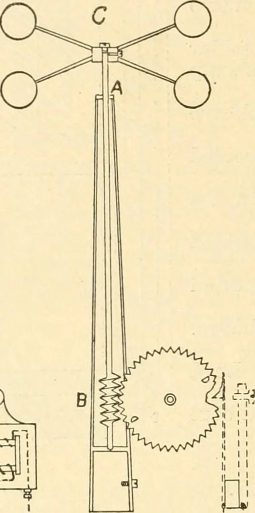 An illustration from Handbook for the use of electricians in the operation and care of electrical machinery and apparatus of the U. S. seacoast defenses .., 1904, leaf 162