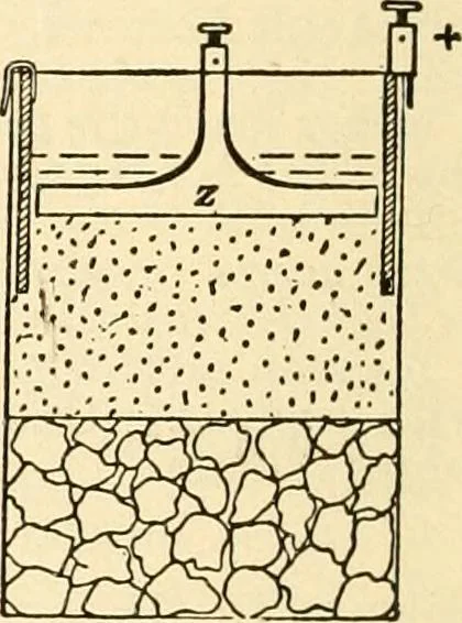 An illustration from Handbook for the use of electricians in the operation and care of electrical machinery and apparatus of the U. S. seacoast defenses .., 1904, leaf 166