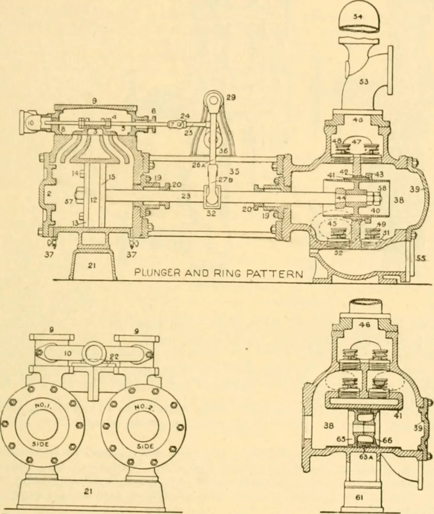 An illustration from Handbook for the use of electricians in the operation and care of electrical machinery and apparatus of the U. S. seacoast defenses .., 1904, leaf 17