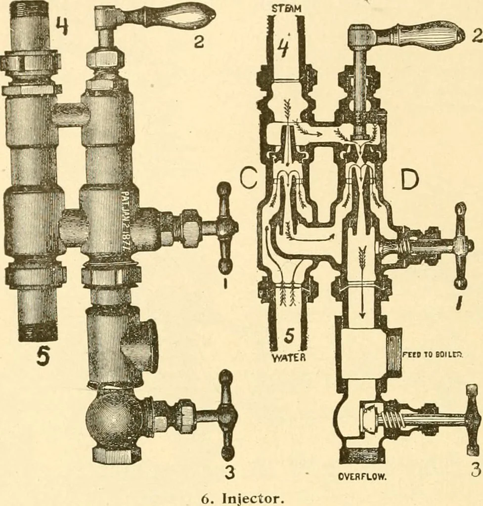 An illustration from Handbook for the use of electricians in the operation and care of electrical machinery and apparatus of the U. S. seacoast defenses .., 1904, leaf 18