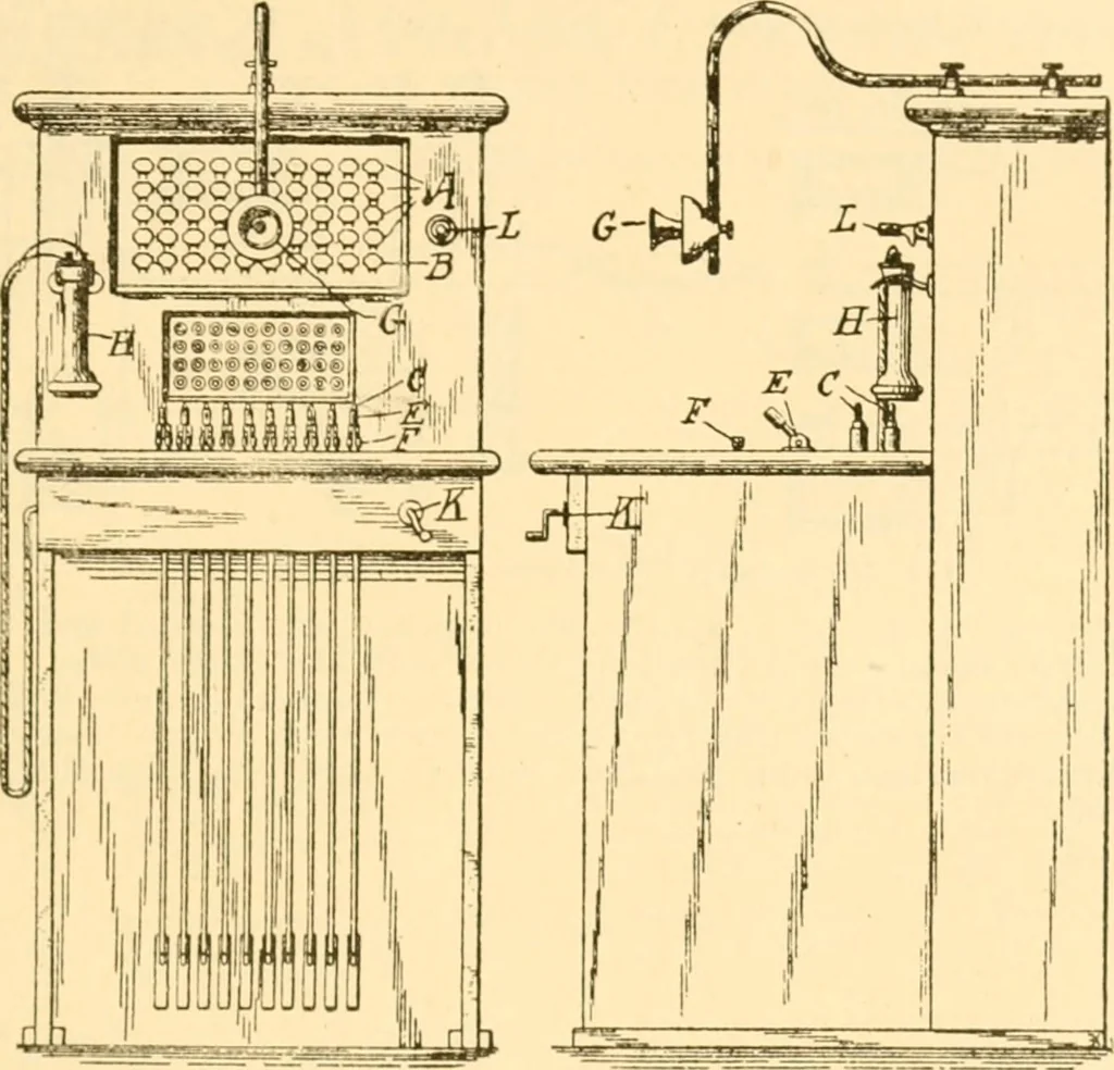 An illustration from Handbook for the use of electricians in the operation and care of electrical machinery and apparatus of the U. S. seacoast defenses .., 1904, leaf 187