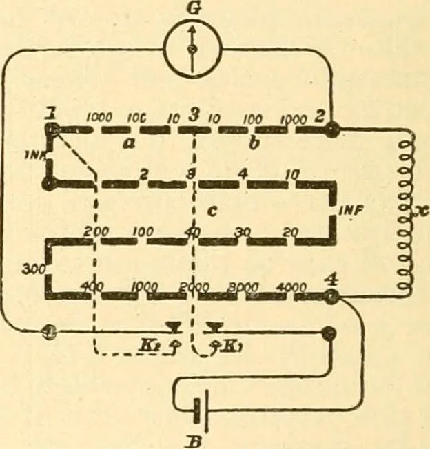An illustration from Handbook for the use of electricians in the operation and care of electrical machinery and apparatus of the U. S. seacoast defenses .., 1904, leaf 196