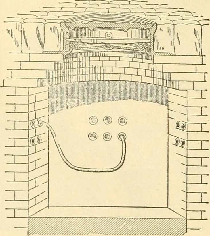 An illustration from Handbook for the use of electricians in the operation and care of electrical machinery and apparatus of the U. S. seacoast defenses .., 1904, leaf 206