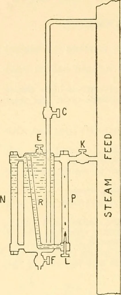 An illustration from Handbook for the use of electricians in the operation and care of electrical machinery and apparatus of the U. S. seacoast defenses .., 1904, leaf 26