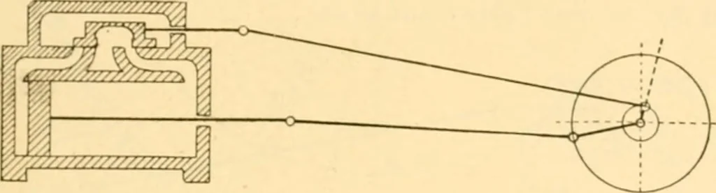 An illustration from Handbook for the use of electricians in the operation and care of electrical machinery and apparatus of the U. S. seacoast defenses .., 1904, leaf 27