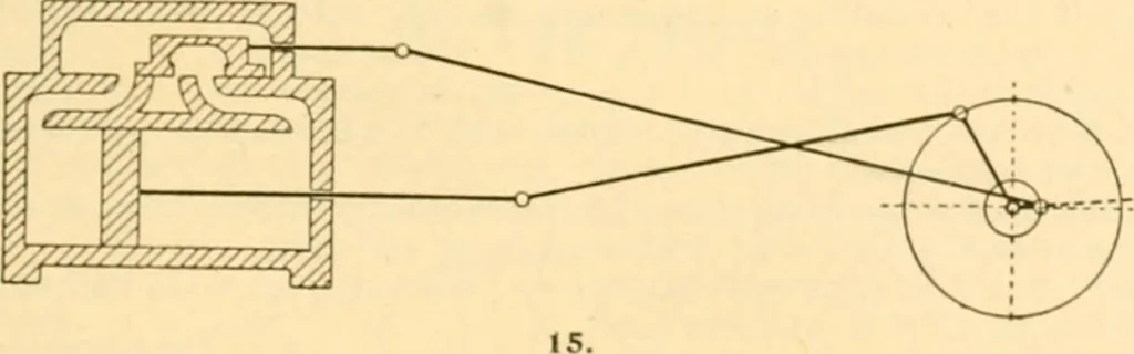 An illustration from Handbook for the use of electricians in the operation and care of electrical machinery and apparatus of the U. S. seacoast defenses .., 1904, leaf 27
