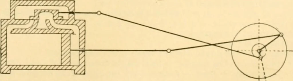 An illustration from Handbook for the use of electricians in the operation and care of electrical machinery and apparatus of the U. S. seacoast defenses .., 1904, leaf 27