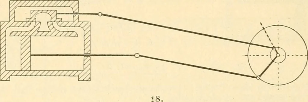 An illustration from Handbook for the use of electricians in the operation and care of electrical machinery and apparatus of the U. S. seacoast defenses .., 1904, leaf 28