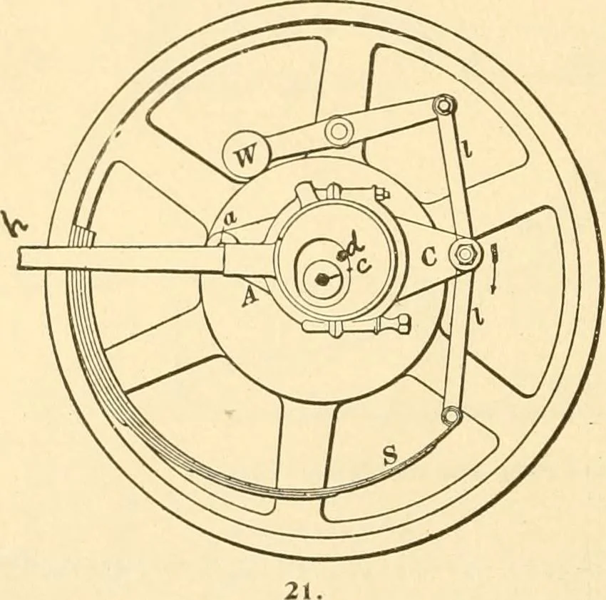 An illustration from Handbook for the use of electricians in the operation and care of electrical machinery and apparatus of the U. S. seacoast defenses .., 1904, leaf 30
