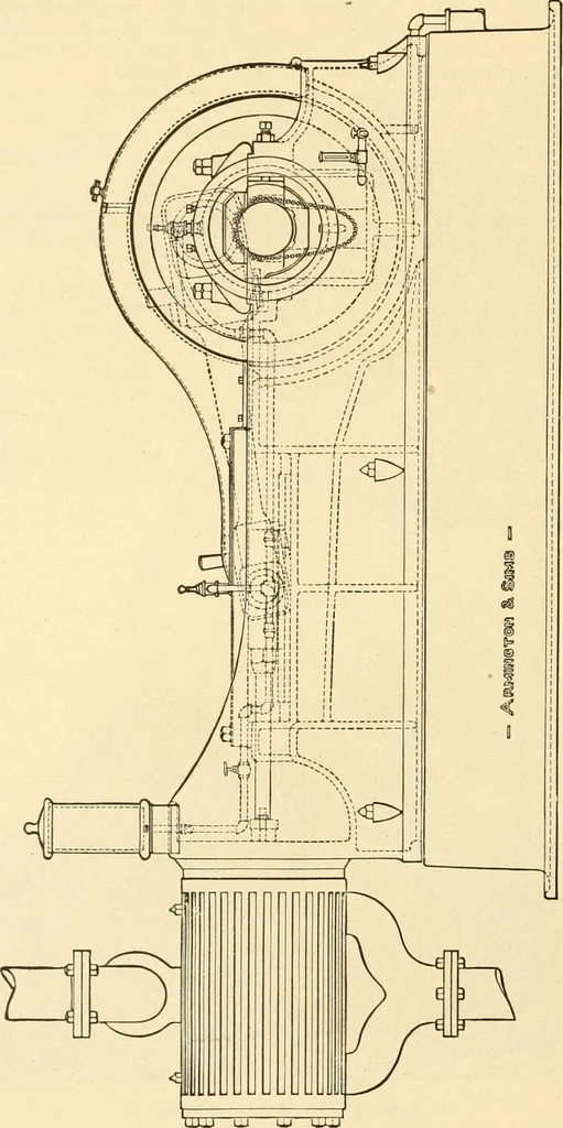 An illustration from Handbook for the use of electricians in the operation and care of electrical machinery and apparatus of the U. S. seacoast defenses .., 1904, leaf 36