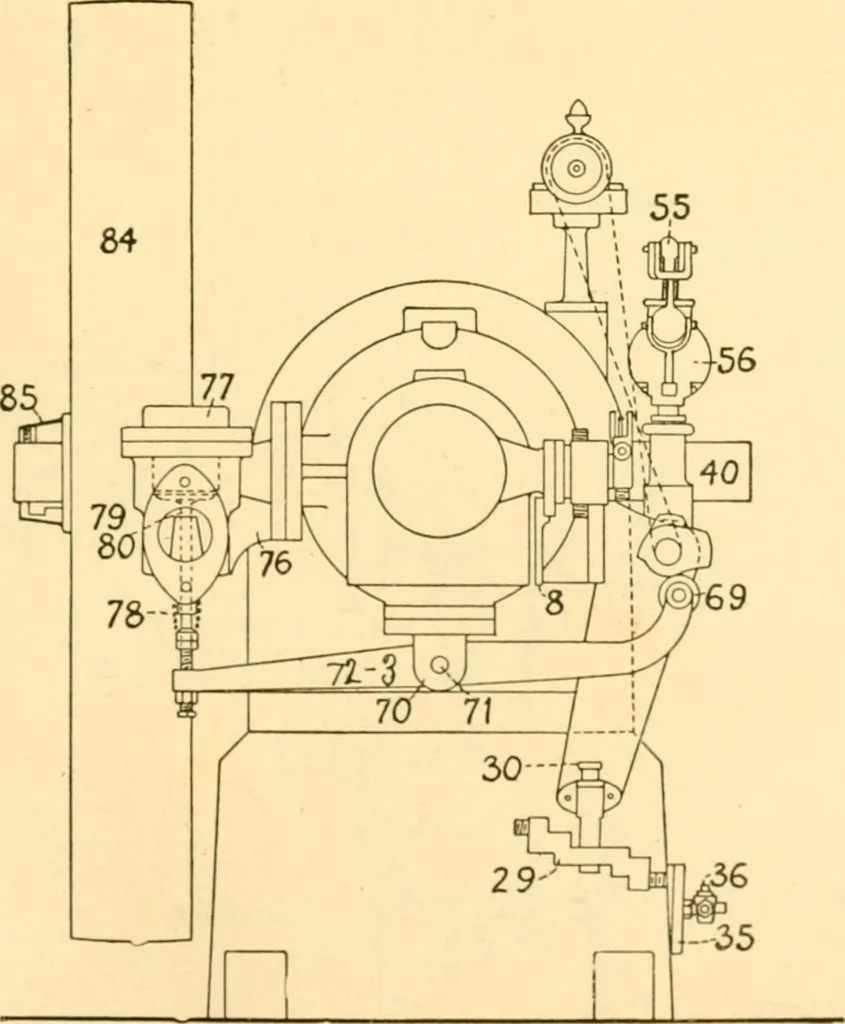 An illustration from Handbook for the use of electricians in the operation and care of electrical machinery and apparatus of the U. S. seacoast defenses .., 1904, leaf 41
