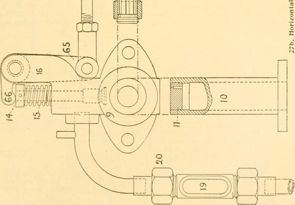 An illustration from Handbook for the use of electricians in the operation and care of electrical machinery and apparatus of the U. S. seacoast defenses .., 1904, leaf 43