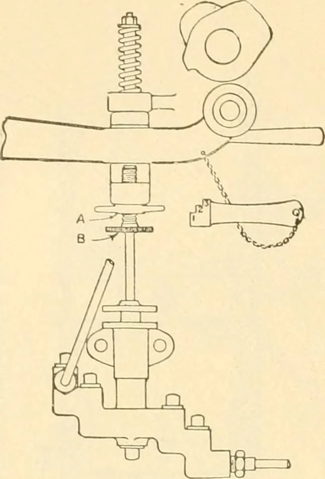 An illustration from Handbook for the use of electricians in the operation and care of electrical machinery and apparatus of the U. S. seacoast defenses .., 1904, leaf 44