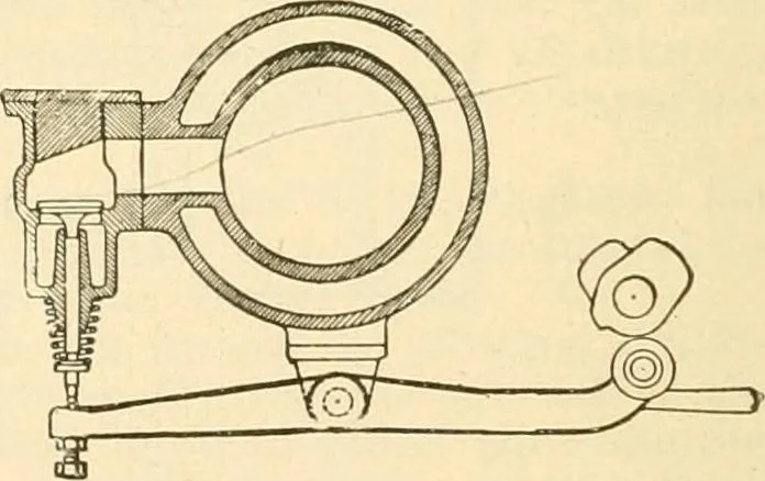 An illustration from Handbook for the use of electricians in the operation and care of electrical machinery and apparatus of the U. S. seacoast defenses .., 1904, leaf 48
