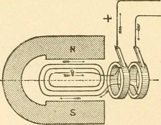 An illustration from Handbook for the use of electricians in the operation and care of electrical machinery and apparatus of the U. S. seacoast defenses .., 1904, leaf 52