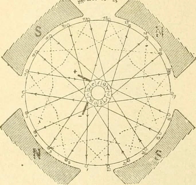 An illustration from Handbook for the use of electricians in the operation and care of electrical machinery and apparatus of the U. S. seacoast defenses .., 1904, leaf 54