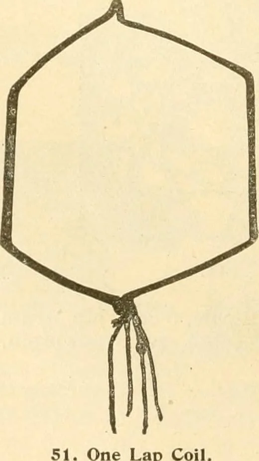 An illustration from Handbook for the use of electricians in the operation and care of electrical machinery and apparatus of the U. S. seacoast defenses .., 1904, leaf 54