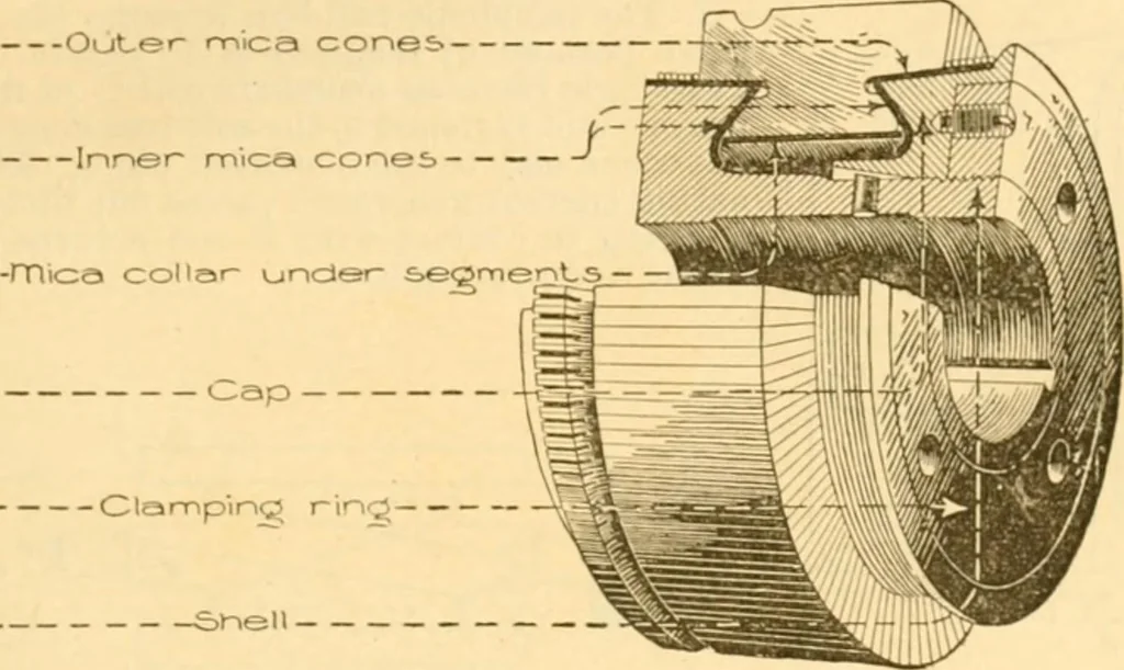 An illustration from Handbook for the use of electricians in the operation and care of electrical machinery and apparatus of the U. S. seacoast defenses .., 1904, leaf 61