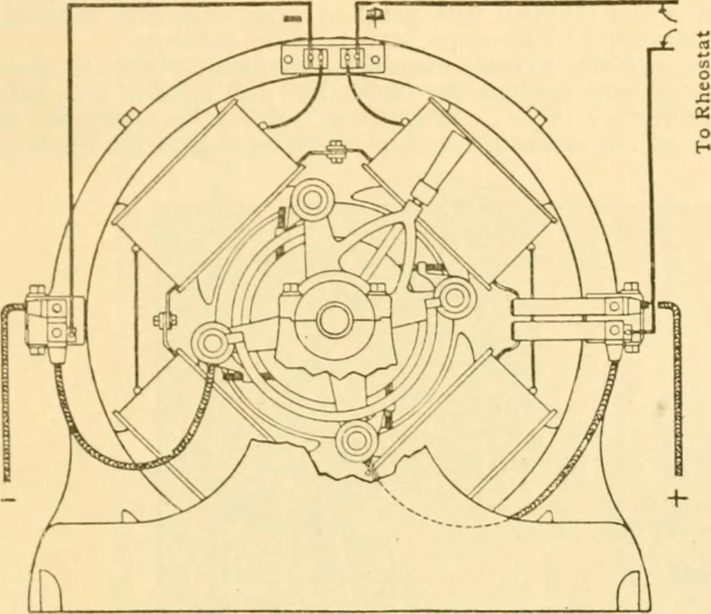 An illustration from Handbook for the use of electricians in the operation and care of electrical machinery and apparatus of the U. S. seacoast defenses .., 1904, leaf 67