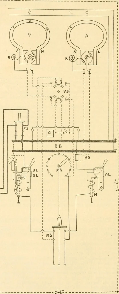 An illustration from Handbook for the use of electricians in the operation and care of electrical machinery and apparatus of the U. S. seacoast defenses .., 1904, leaf 84