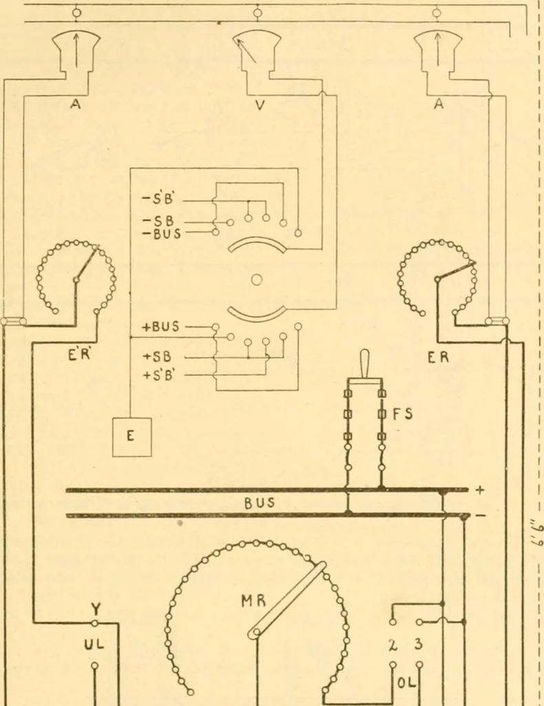 An illustration from Handbook for the use of electricians in the operation and care of electrical machinery and apparatus of the U. S. seacoast defenses .., 1904, leaf 85