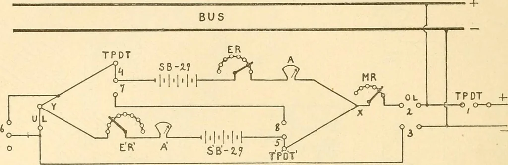 An illustration from Handbook for the use of electricians in the operation and care of electrical machinery and apparatus of the U. S. seacoast defenses .., 1904, leaf 86