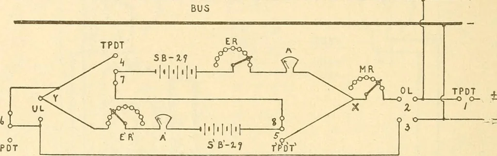 An illustration from Handbook for the use of electricians in the operation and care of electrical machinery and apparatus of the U. S. seacoast defenses .., 1904, leaf 86